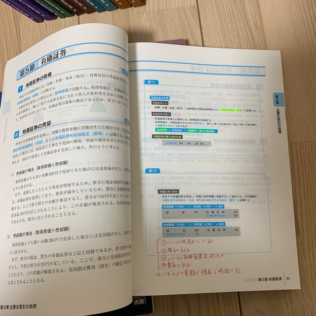 値下げ！中小企業診断士テキスト　大原 エンタメ/ホビーの本(資格/検定)の商品写真