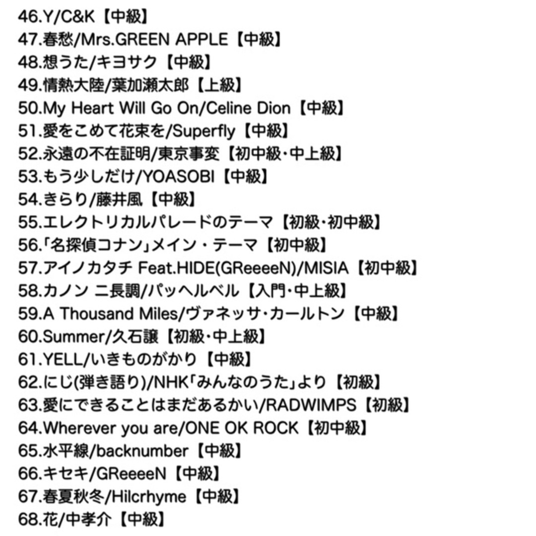 ピアノ楽譜 リクエスト専用(8月1日より料金変更します) エンタメ/ホビーの本(楽譜)の商品写真