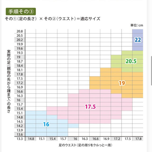 草履き 下駄 ぞうり い草 20〜21cm