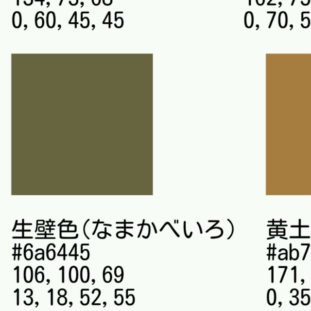 ベルメゾン(ベルメゾン)の★専用★他の方の購入はご遠慮ください。 レディースのトップス(タンクトップ)の商品写真