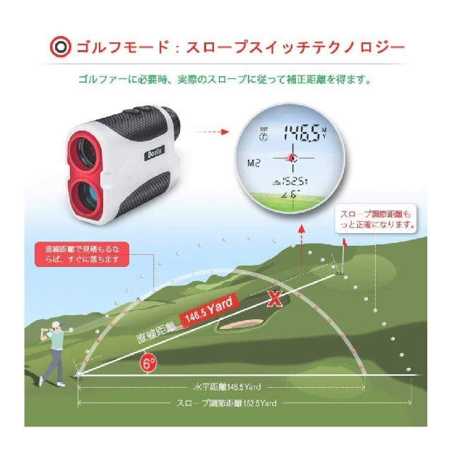 レーザー距離計 ゴルフ用 ピンまでの距離、高低差も測ります