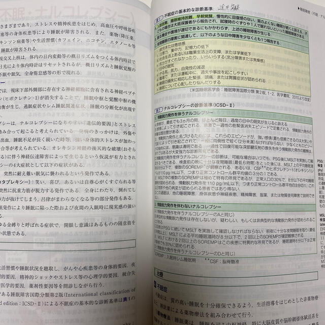 薬物治療学 改訂７版 エンタメ/ホビーの本(健康/医学)の商品写真