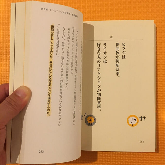 ヒツジで終わる習慣、ライオンに変わる決断 自分にイノベ－ションを起こそう！ エンタメ/ホビーの本(ビジネス/経済)の商品写真