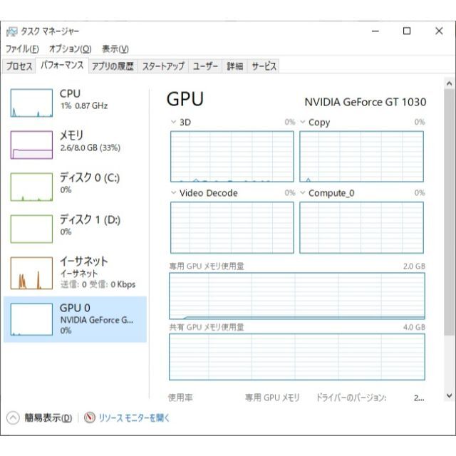 DELL(デル)のDELL inspiron 3647 省電力、省スペースデスクトップ スマホ/家電/カメラのPC/タブレット(デスクトップ型PC)の商品写真