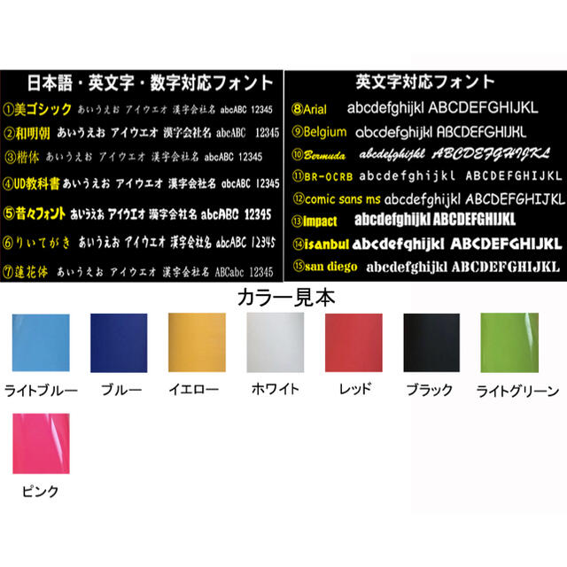 オーダーメイドマスク用アイロンシートラバーシートlogo文字270円10㎝以内