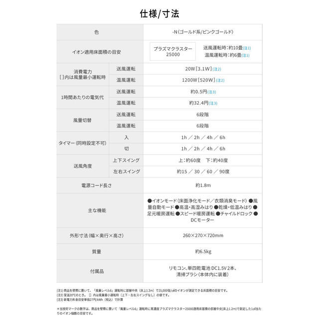 【新品】シャープ スリムイオンファンHOT&COOL PF-JTH1