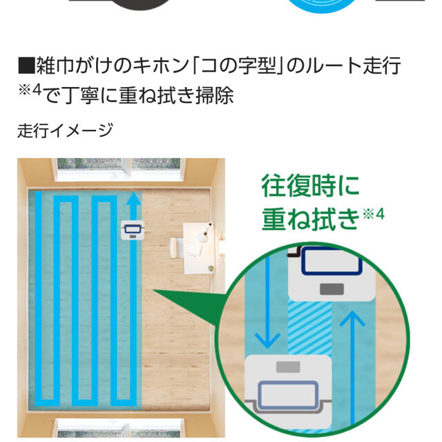 Panasonic  床拭きロボット掃除機 MC-RM10-W 2