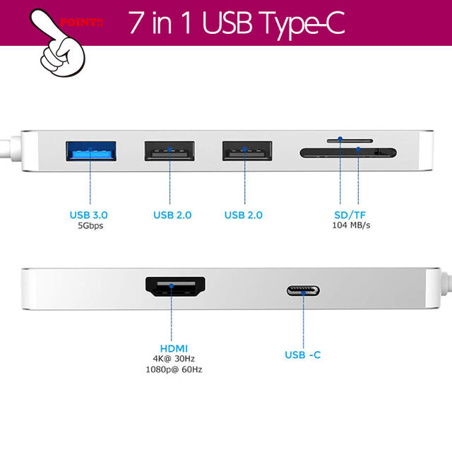 7in1 ハブUSB C ハブ ドッキングステーション USB Type-c スマホ/家電/カメラのPC/タブレット(PC周辺機器)の商品写真