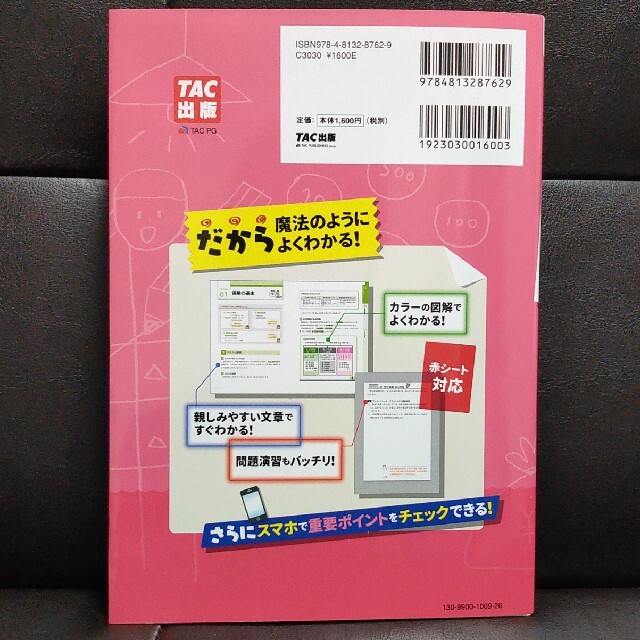 みんなが欲しかった！ＦＰの教科書３級 ２０２０－２０２１年版 エンタメ/ホビーの本(資格/検定)の商品写真