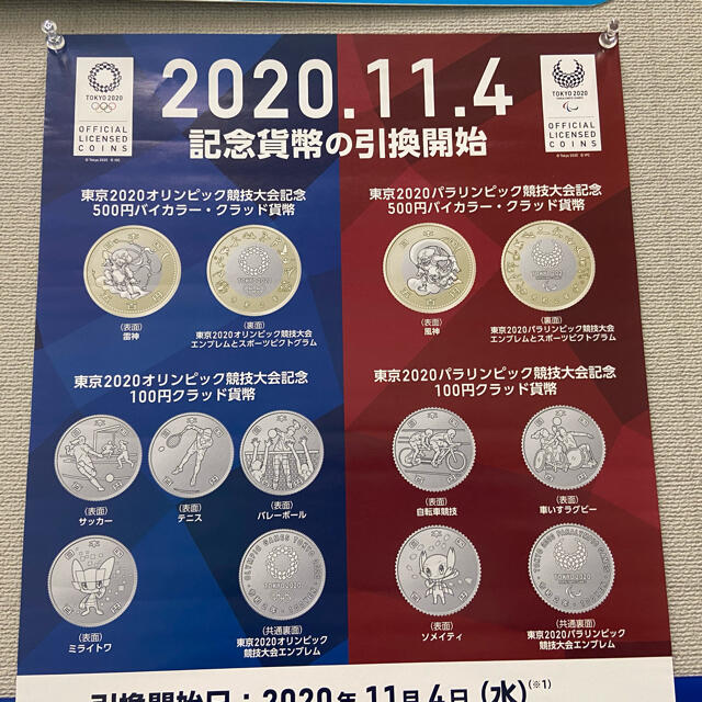 2020東京オリンピック500円記念硬貨 雷神＆風神　銀行ロール2本