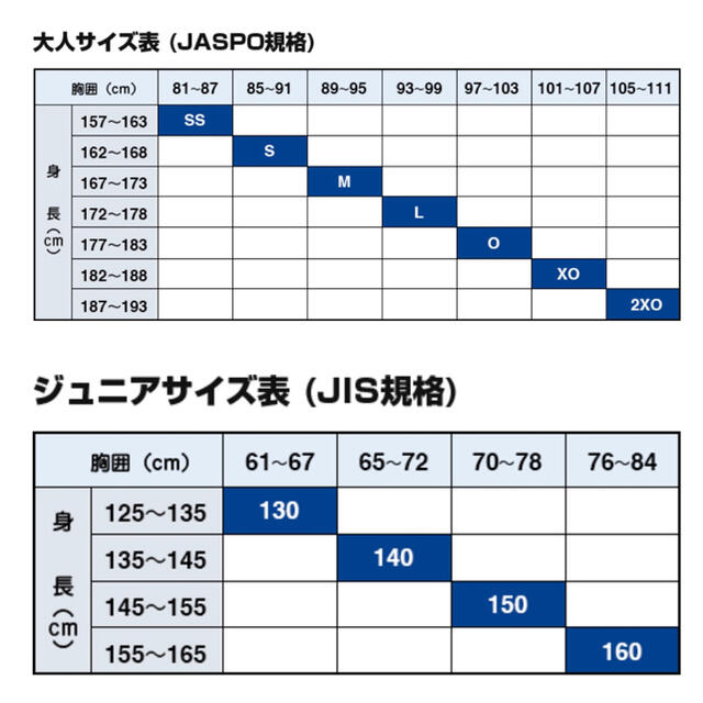 超お得激安 極伸び 快適ハイパフォーマンスインナー スポーツ/アウトドアのスポーツ/アウトドア その他(アメリカンフットボール)の商品写真