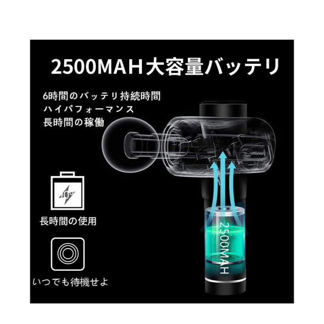 ⭐️低騒音⭐️マッサージガン筋膜リリース タオル付き 6ヘッド 30段階振動調節 3