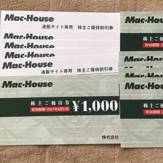 マックハウス(Mac-House)のマックハウス(ショッピング)