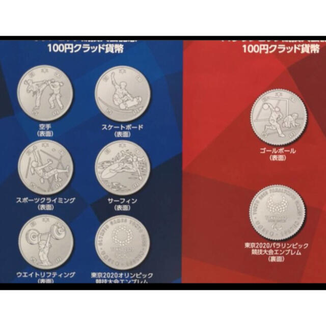 東京オリンピック・パラリンピック2020 記念硬貨　全22種類美術品/アンティーク