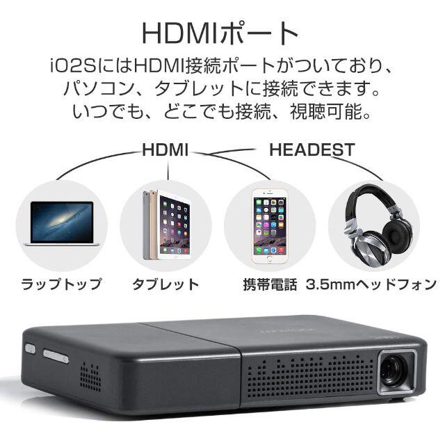 【新品・送料込】iOCHOW iO2S超ミニ プロジェクター 1080PフルHD スマホ/家電/カメラのテレビ/映像機器(プロジェクター)の商品写真