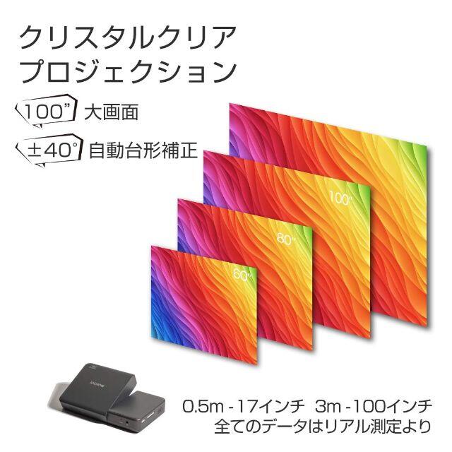 【新品・送料込】iOCHOW iO2S超ミニ プロジェクター 1080PフルHD