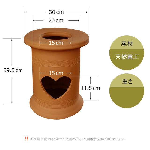 その他黄土ヨモギ蒸しセット、床保護台含む、