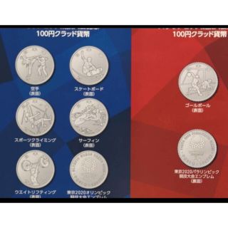 東京オリンピック・パラリンピック2020 記念硬貨　全22種類(貨幣)