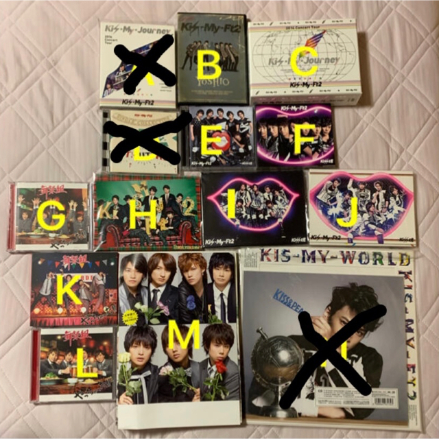 Kis-My-Ft2(キスマイフットツー)のキスマイ Kis-My-Ft2 写真集 DVD CD エンタメ/ホビーのDVD/ブルーレイ(アイドル)の商品写真