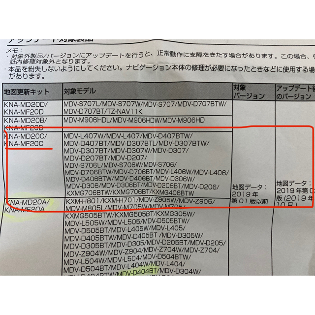 KENWOOD - 【新品/未使用】値下げ交渉可 KENWOOD 地図更新SD KNA-MF20C ...