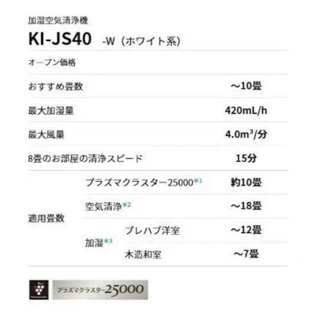 プラズマクラスター25,000搭載 KI-JS40W シャープ 加湿空気清浄機