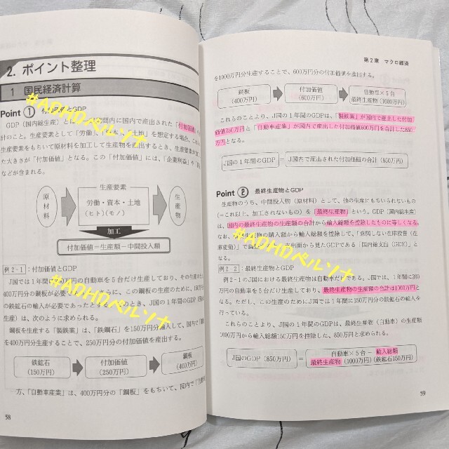 TAC証券アナリスト1次 2019年~2020年用 総まとめテキスト 過去問題集