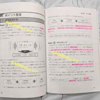 2019証券アナリスト 2次 テキストセット