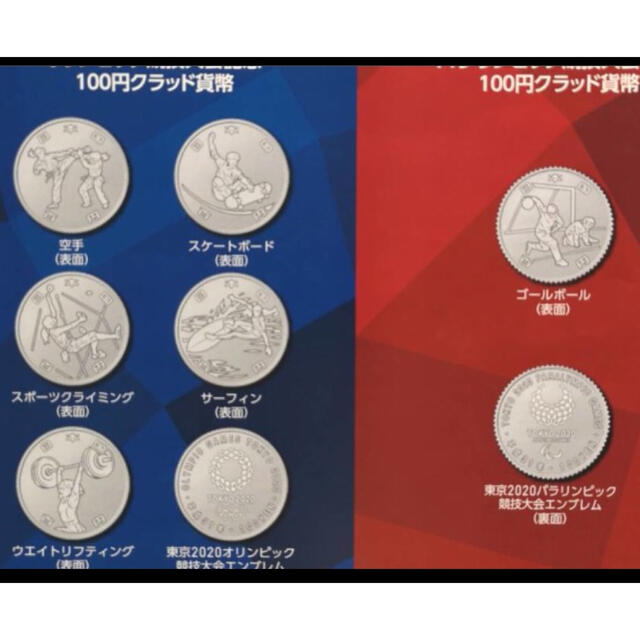 2022新作 Pre Autumn 東京オリンピック・パラリンピック2020 記念硬貨