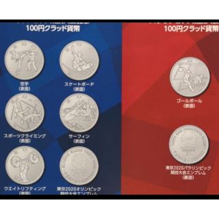 東京オリンピック・パラリンピック2020 記念硬貨　全22種類(貨幣)