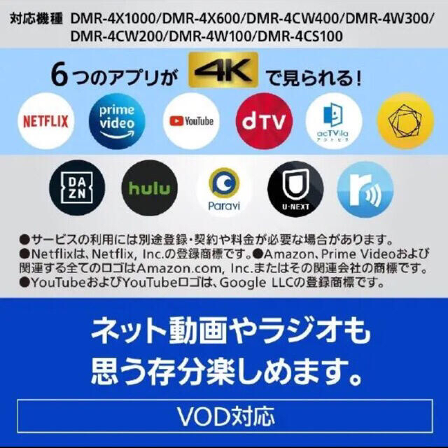【新品・未使用品】Panasonic ブルーレイ DIGA DMR-4CS100