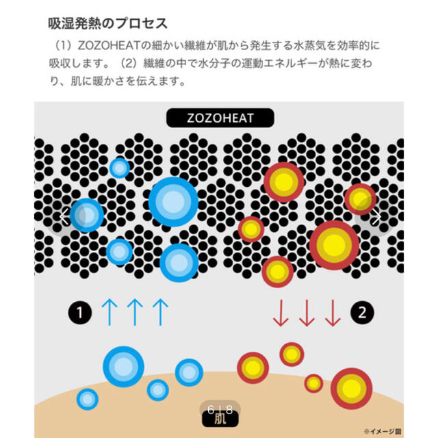 ZOZOHEAT（ZOZOヒート）8分袖　バレエネック　ブラック レディースの下着/アンダーウェア(アンダーシャツ/防寒インナー)の商品写真