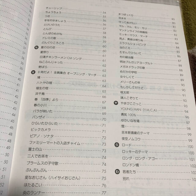 ドレミファソラシドだけで楽しめるメロディ140大集合 いろいろな楽器で吹けちゃうの通販 By じゅん S Shop ラクマ ドレミファソラシドだけで楽しめるメロディ140大集合 いろいろな楽器で吹けちゃうの通販 By じゅん S Shop ラクマ