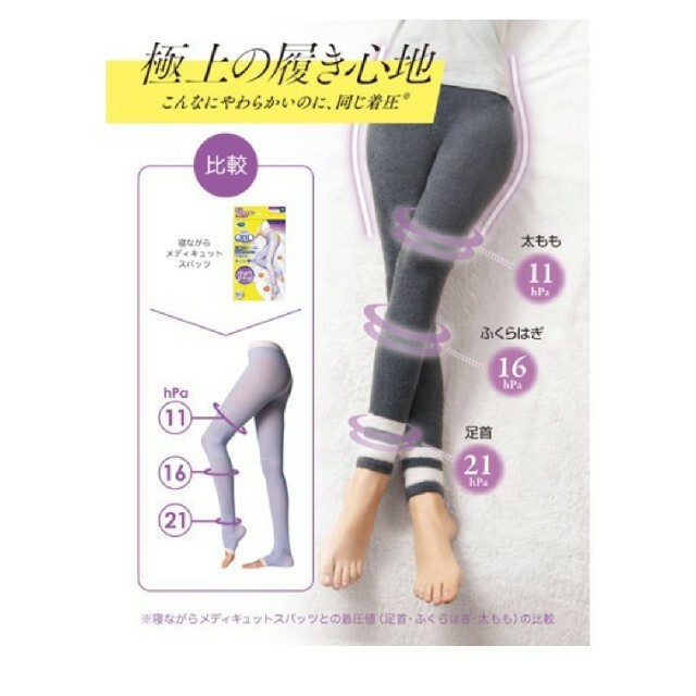 大特価 寝ながらメディキュット フワッとキュッと パジャマレギンスの通販 By ライム S Shop ラクマ 大特価 寝ながらメディキュット フワッとキュッと パジャマレギンスの通販 By ライム S Shop ラクマ