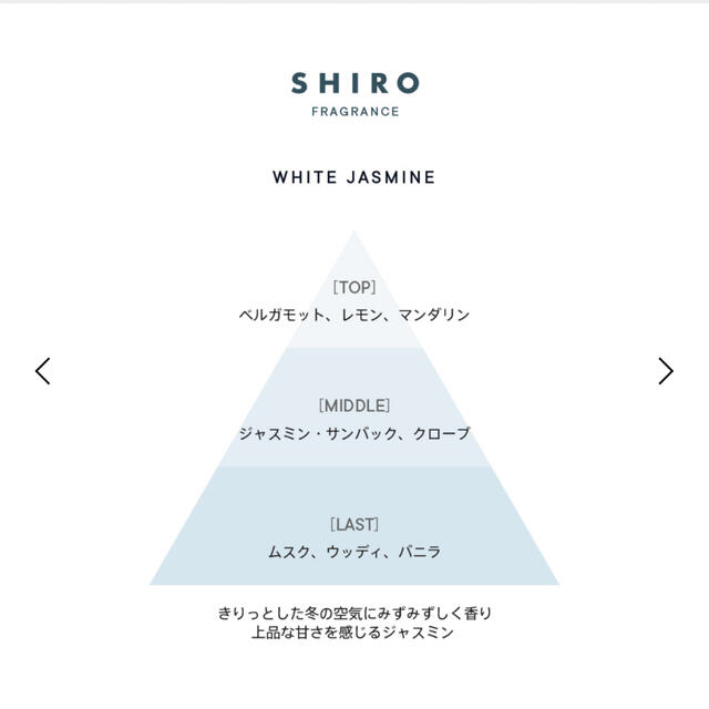 shiro ホワイトジャスミン　オードパルファン