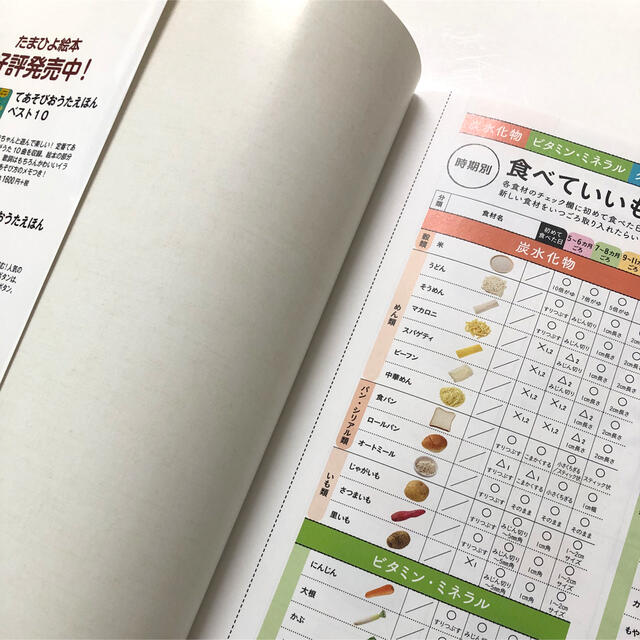 ３６５日の離乳食カレンダー たまひよの通販 By Nic S Shop ラクマ