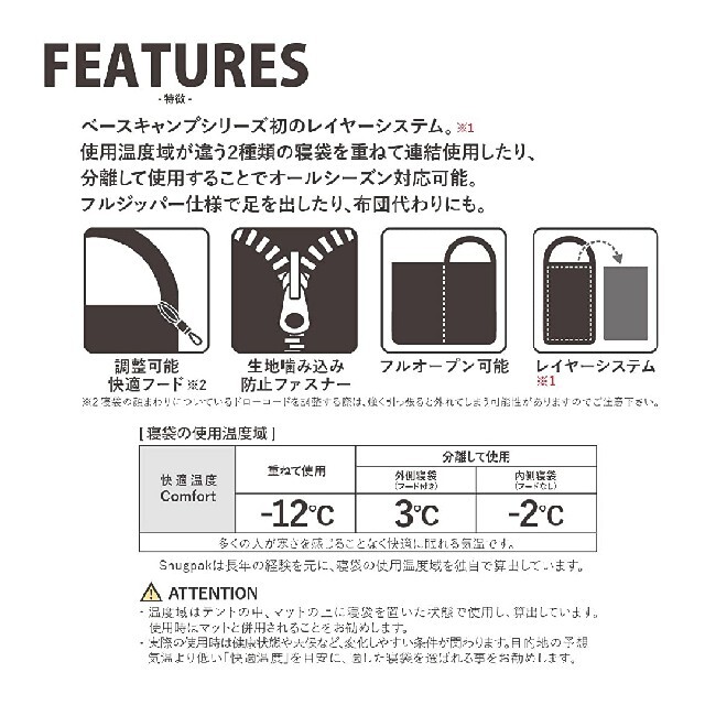 Snugpak(スナグパック) ベースキャンプ スリープシステム ギアキャン