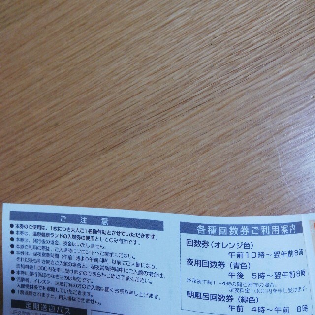 八尾グランド 入場回数券 7枚綴り | pyramidscity-mall.com