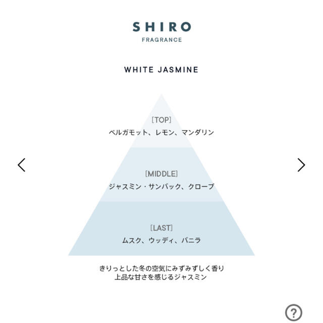 SHIRO  FRAGRANCE  ホワイトジャスミン限定 新品・未開封40ml 2