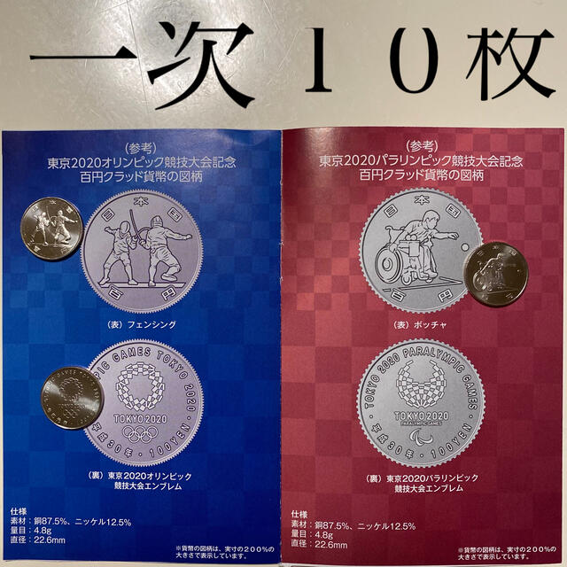 一次発行東京オリンピック、パラリンピック2020記念硬貨コイン