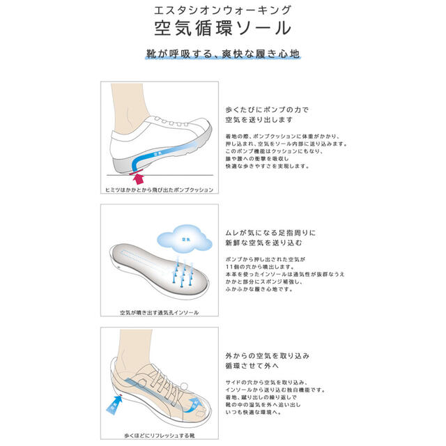 限定1足 新品 エスタシオン Estacion スニーカー レディース