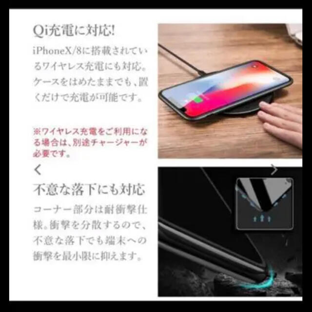 Iphone Se ケース カバー 使用期限1週間 落下なしの通販 By のんすけ S Shop ラクマ