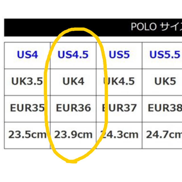 POLO RALPH LAUREN(ポロラルフローレン)の★新品未使用　ポロ ラルフローレン ローカット スニーカー　キャンバス　23.5 レディースの靴/シューズ(スニーカー)の商品写真