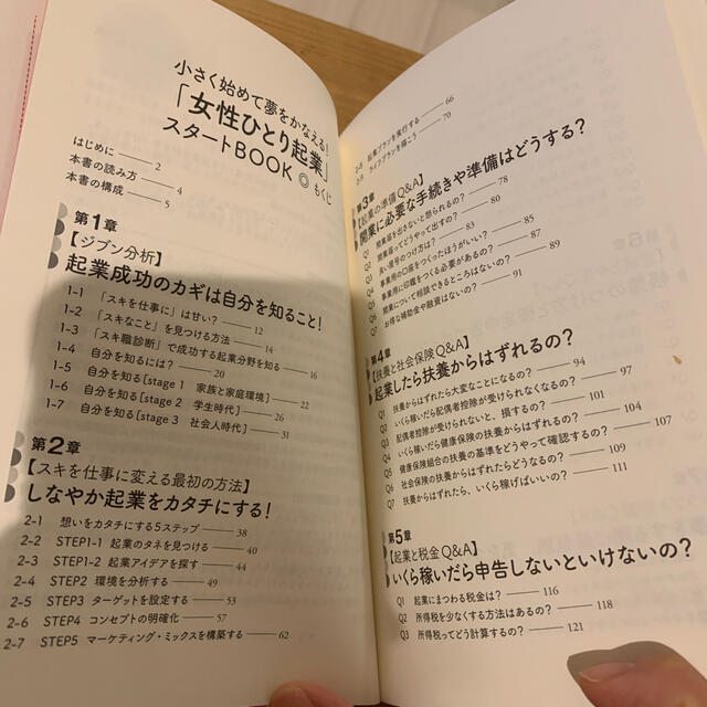 「女性ひとり起業」スタートＢＯＯＫ 小さく始めて夢をかなえる！ エンタメ/ホビーの本(ビジネス/経済)の商品写真