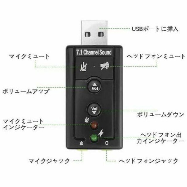 PC Laptop に対応 外付け USB オーディオサウンドカード7.1CH スマホ/家電/カメラのPC/タブレット(PC周辺機器)の商品写真