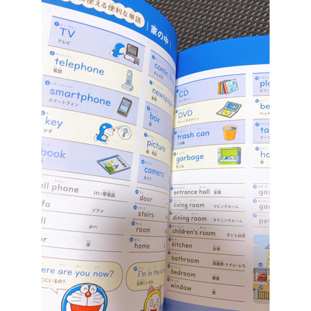 小学館 小学生のための英語表現集 ドラえもんはじめての英会話辞典の通販 By ハリーブラウン S Shop ショウガクカンならラクマ 小学館 小学生のための英語表現集 ドラえもんはじめての英会話辞典の通販 By ハリーブラウン S Shop ショウガクカンならラクマ