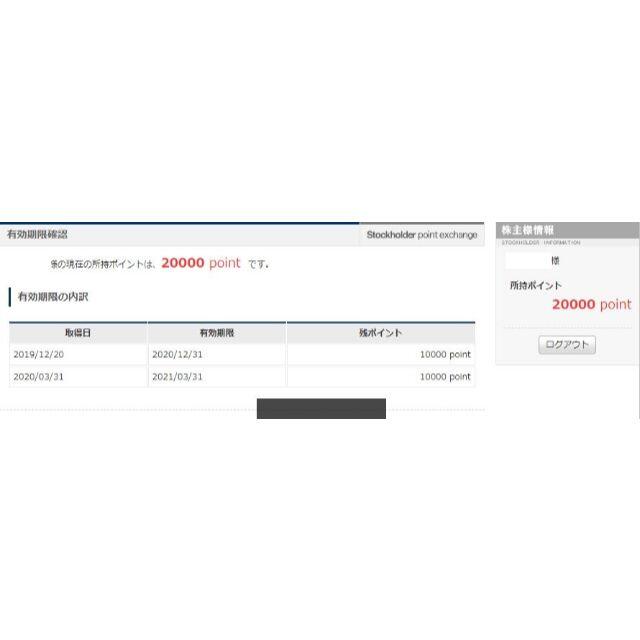 コロワイド 株主優待カード 20000円分 返却不要 - レストラン/食事券