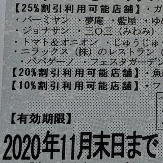 スカイラーク(すかいらーく)のすかいらーく 25％ 優待券 割引券(レストラン/食事券)