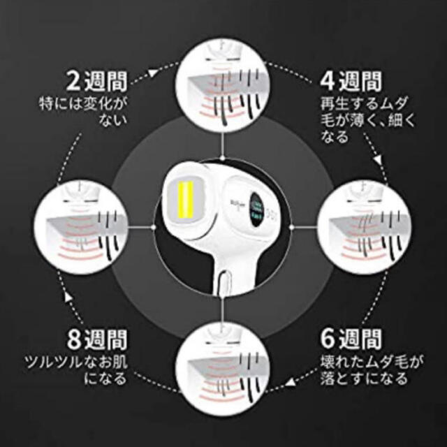 新品未使用 BoSidin 家庭用光脱毛器 1