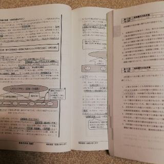 これで国家総合職・一般職に合格しました】公務員試験テキスト問題集