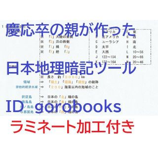 慶応卒の親が作ったお風呂で覚える中学日本地理暗記ツール　ラミネート加工あり(語学/参考書)